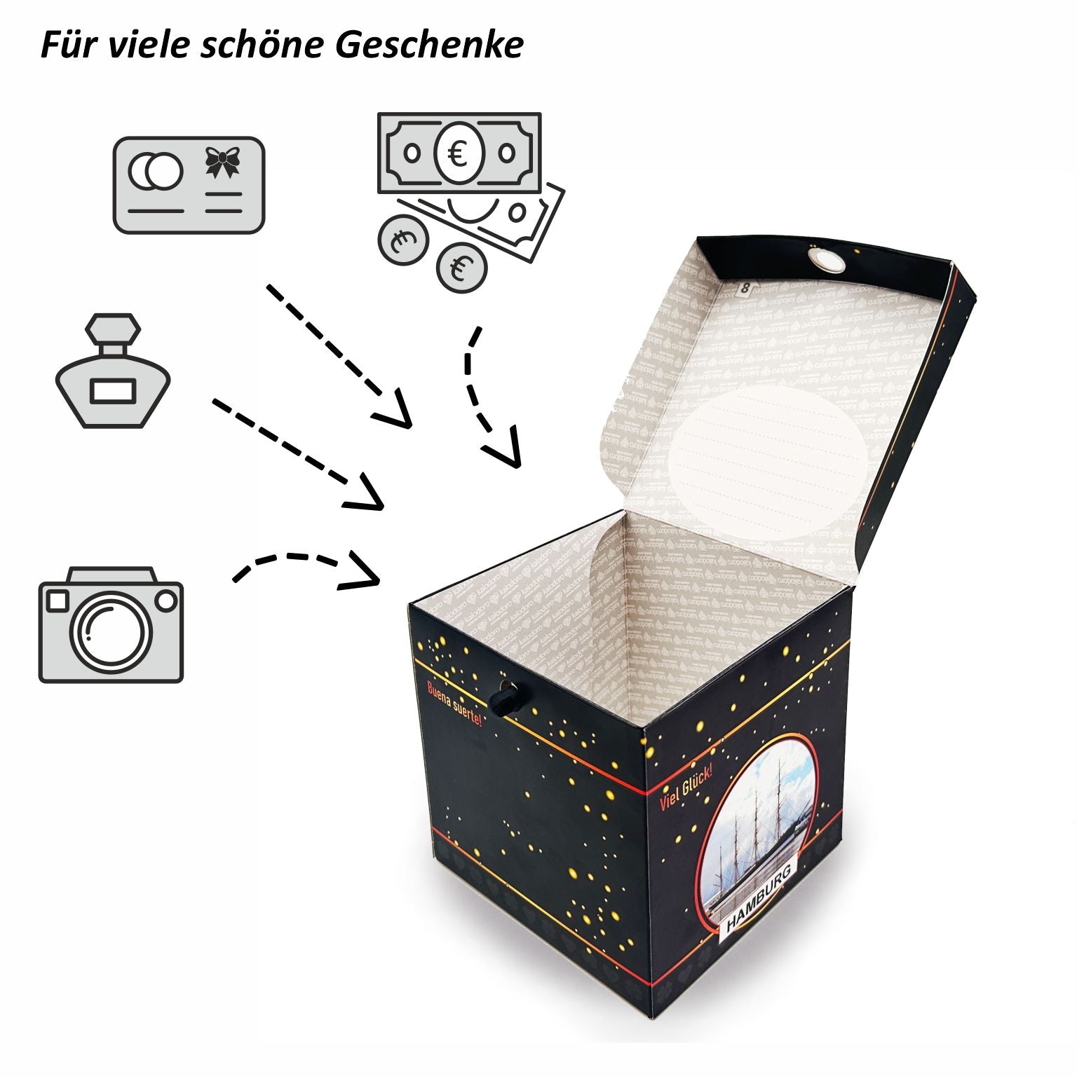 Rätselbox Glück - Hamburg Edition